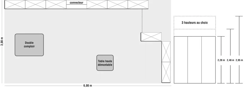 schéma 6x3 easy pop up